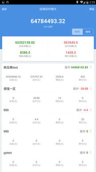 管家婆三期开一期精准|精确数据解释落实_3DM6.837
