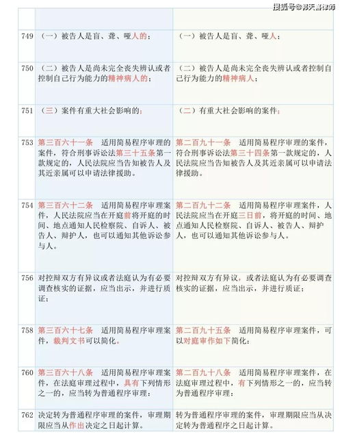 老澳最新资料|实践分析解释落实_Shop.8.839