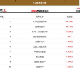 新澳天天开奖资料大全272期|探索未知世界的新视角_扩展版.9.867