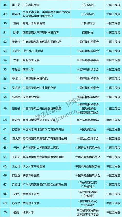 老澳资料大全|广泛的关注解释落实热议_弹性款.8.14