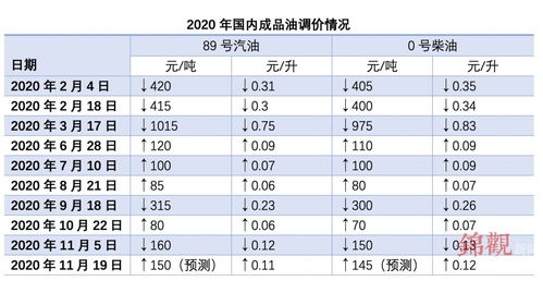 2024澳门今晚开奖结果查询表下载|提高资料处理效率的策略_网红版Hdd.9.383
