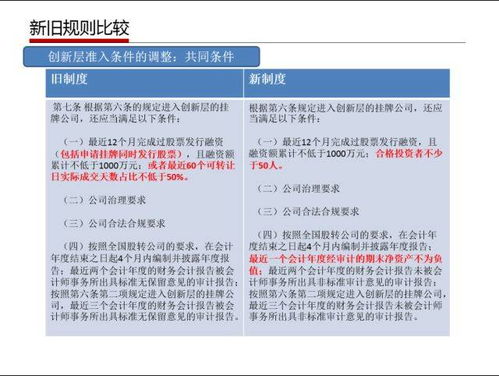 澳彩管家婆四期必出三期|全面分析解释落实_实习版.5.319