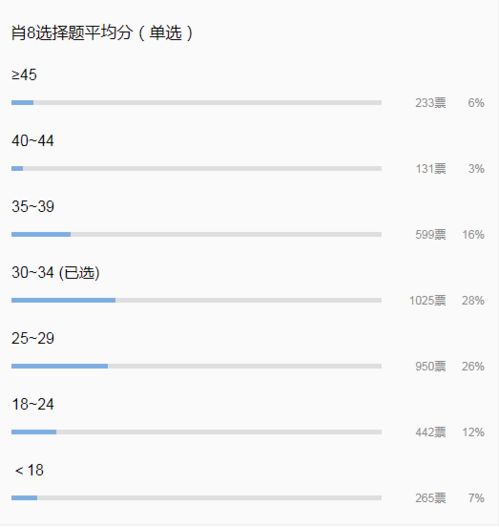 白小姐三肖三期开奖时间|统计分析解释落实_智慧版SIP.0.897