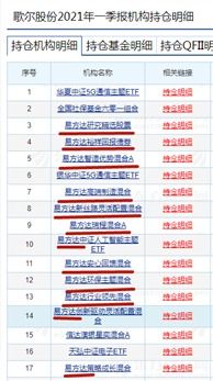 2024澳门六今晚开奖记录113期|把握核心问题的解答与落实_VIP0.71