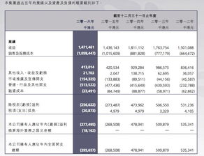 澳门今晚开奖结果开奖记录表今晚|确保解答的绝对准确性_watchOS.3.26