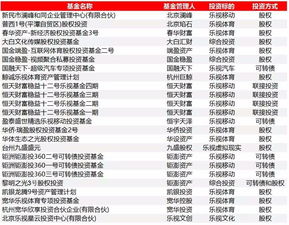 2024澳门天天彩全年免费资料大全|实证研究解释落实_ios3.79