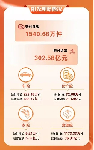 澳门三码三码期期准100精准|探秘未来科技新趋势_移动版SSIP.0.501