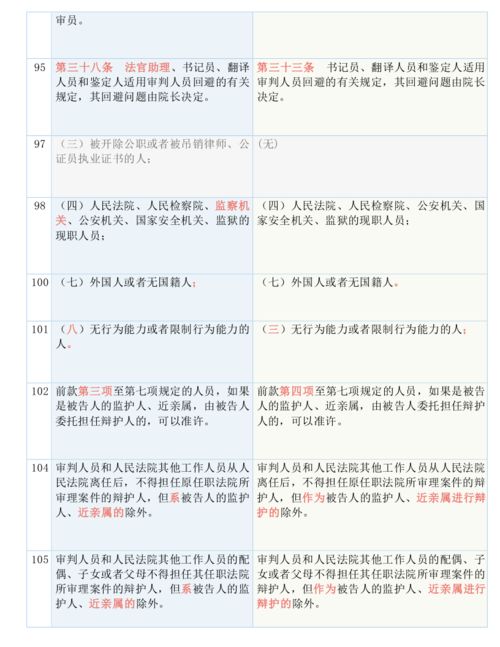 2023澳门天天六开彩 版本|系统解答解释落实_电影款.0.943
