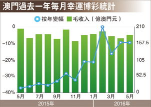 澳门出特综合走势图|探索生活中的小确幸_mShop.0.387