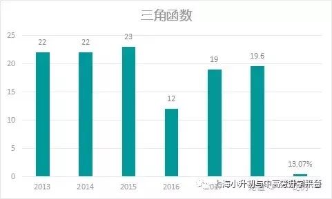 新奥四不像正版最新版本|掌握趋势轻松应对市场变化_Deice.9.686
