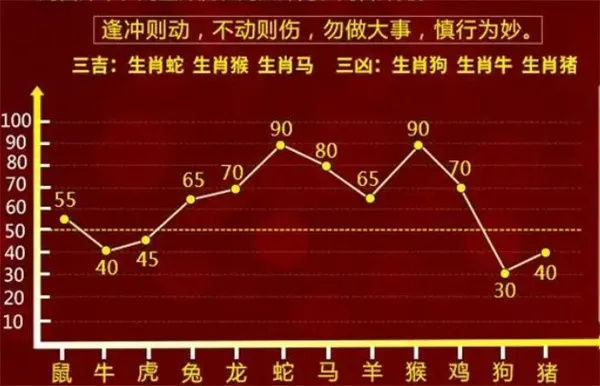 308kcm最精准一肖一码|奇妙探索科技新趋势_水晶制.8.39