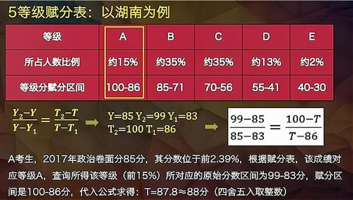 2024澳门天天六开奖怎么玩|诠释解析落实_扩展版.9.535