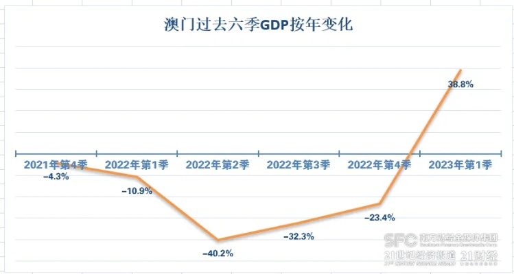2024年澳门今晚开码料|掌握趋势轻松应对市场变化_FHD.0.299