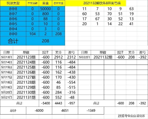 超准三中三永不改料免费|统计研究解释落实_财务制.8.986