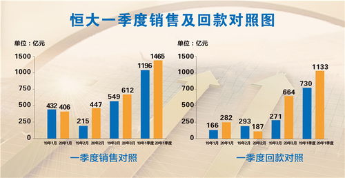 新澳门十码中特期期准|全面解答解释落实_省电版.2.609