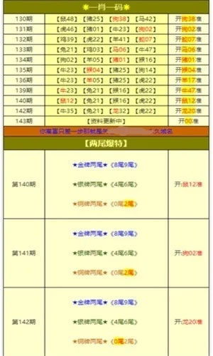 澳彩资料免费的资料大全wwe|数据分析解释落实_简约版.9.861