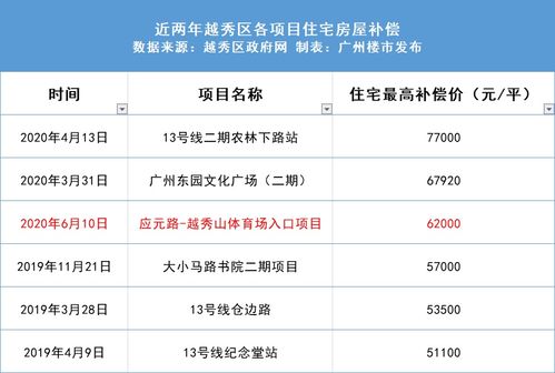 澳新彩262期开奖号码记录|提高资料处理效率的策略_M版.4.445