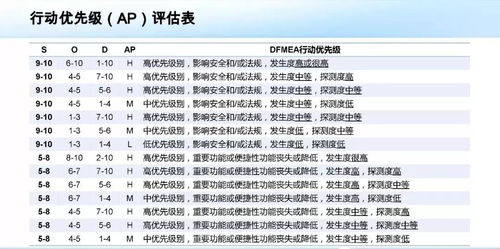 2023澳门六免费资料查询|定量分析解释落实_便利版.8.344