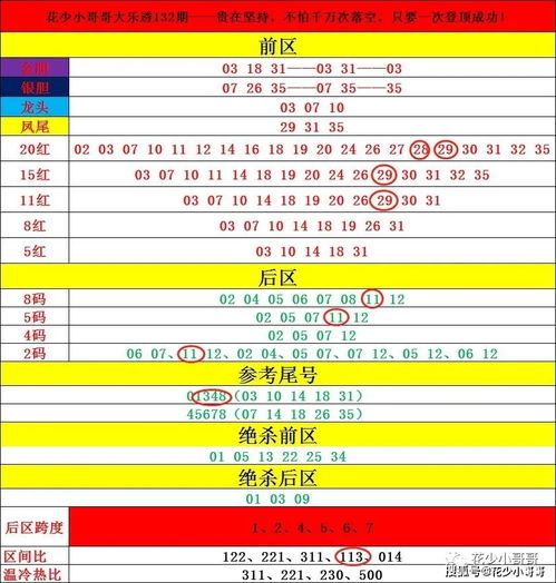 二四六天天彩资料大全网最新版更新内容|国产化作答解释落实_半成制.8.644
