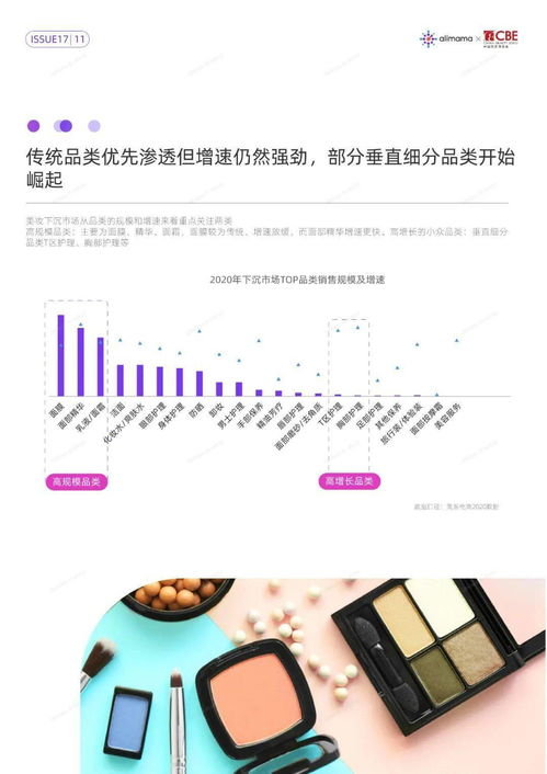 澳门正版资料全集|新趋势下的投资攻略与机遇_K.3.303