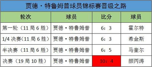 2024年澳门特马今晚开奖结果|预测解答解释落实_智慧版ISHOP.1.501