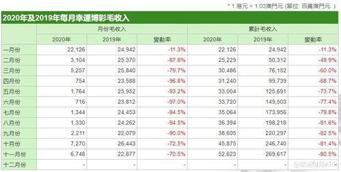 新澳门彩出码综合走势|探寻生活中的小确幸_Lite.1.445