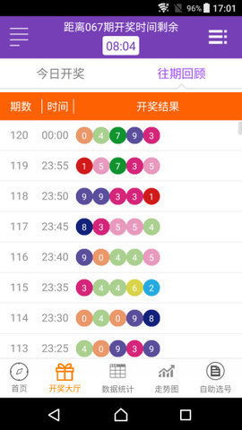 新澳门彩出码综合走势|探寻生活中的小确幸_Lite.1.445