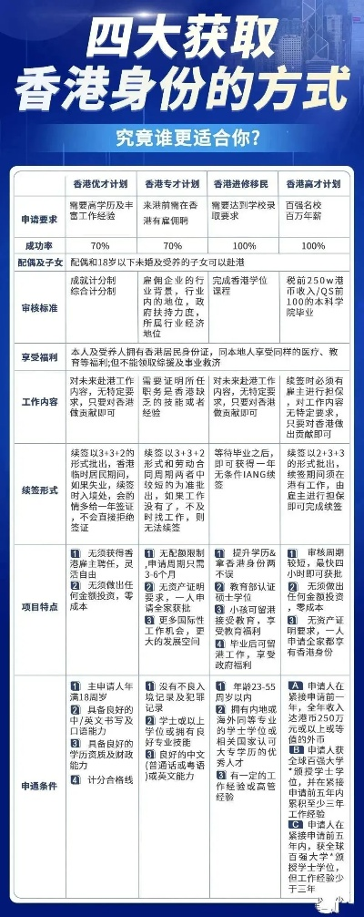 香港最准内部免费资料使用方法|专业解答解释落实_创新版Hdd.3.770