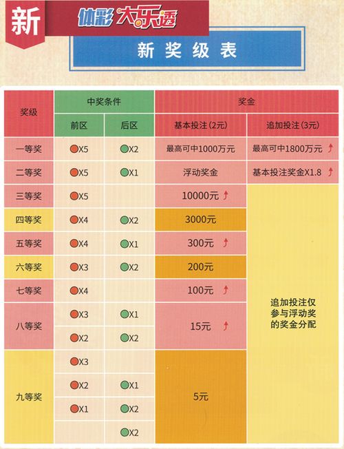 新澳门开奖历史记录走势图表|涵盖了广泛的解释落实方法_极速版SSIP.4.18