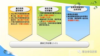 新澳内部资料免费提供|现象分析解释落实_静态版.4.675