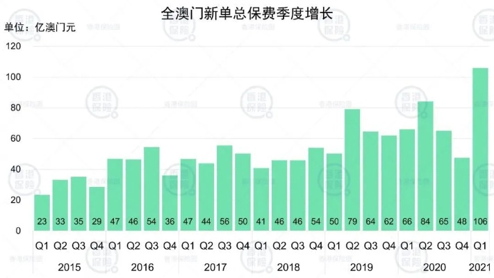 2021年澳门免费全年资料|揭秘财富增长的秘密策略_WP版.9.114