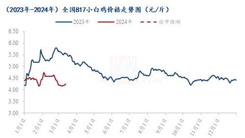 香港二四六开奖免费|预测解答解释落实_效率版.2.830