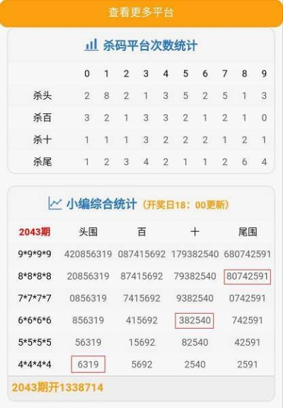 一肖一码100精准的投注技巧|探索新趋势掌握未来资讯_潮流版SSIP.3.738