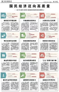 香港最准最快免费资料一|实践解答解释落实_幻觉版.2.349