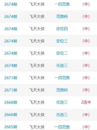 84777黄大仙四肖中特|未来科技探索新视野_专属款.8.778