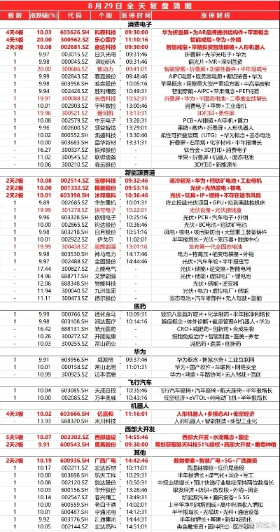 新奥彩最新资料|动态分析解释落实_技术版.7.493