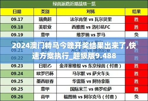 今天晚9点30开特马开奖结果|未来科技改变生活方式_zShop.6.489