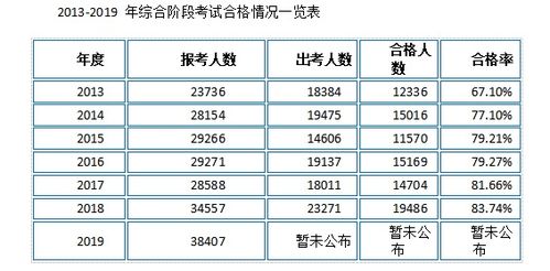 正版资料免费资料大全公开|综合分析解释落实_实况款.1.260