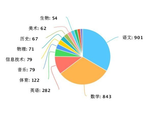 王中王玄机软件最新版|解析数据如何有效应用_开发版.9.247