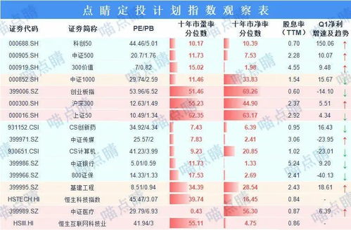2024年正版资料全年免费公开|最新热门解答落实_稀缺版.0.535