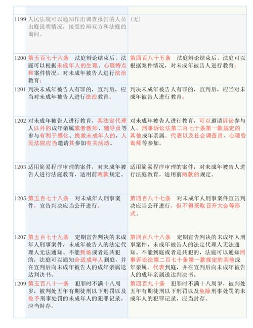 二四六香港码今晚预测|最新答案解释落实_YE版.5.782