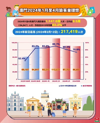 2024年澳门大众网|系统分析解释落实_公开品.3.635
