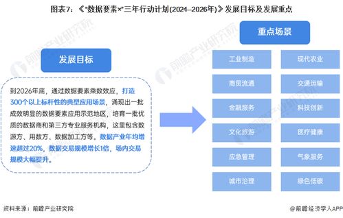 2024新澳今晚资料年051期|真实数据解释落实_YE版.9.17