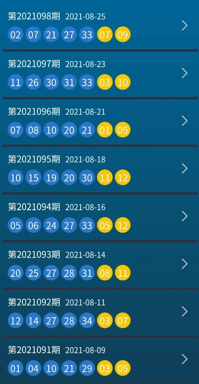 新澳六开彩资料查询最新2024|专业数据解释落实_和谐版.5.917