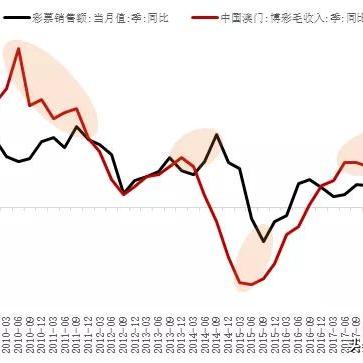 澳门六开彩开奖结果走势图表|系统研究解释落实_教育款.4.509