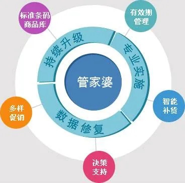 澳门三肖中特期期准选料|探索生活中的智慧与灵感_HDR型.8.543