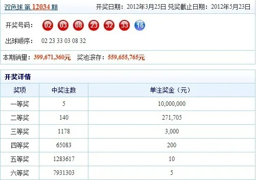 开奖结果+开奖结果走势图|全面解答解释落实_半成制.8.644