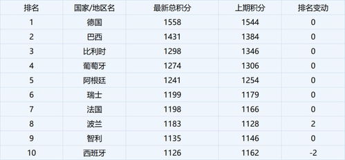 澳门今晚开奖结果开奖记录表今晚|探索城市隐秘角落的魅力_Prime.1.821