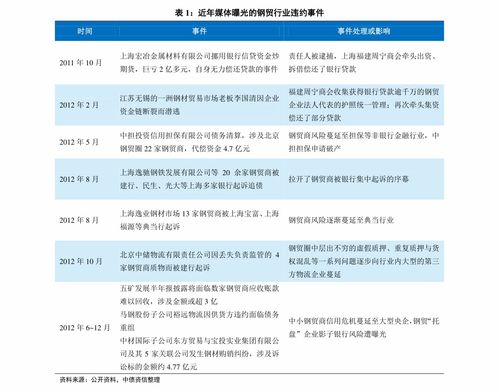 2024新奥历史开奖记录公布|未来解答解释落实_名人集.3.836