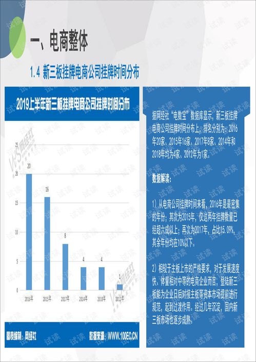 澳门正版挂牌资料全篇完整篇|全面数据解释落实_扩展版.9.867